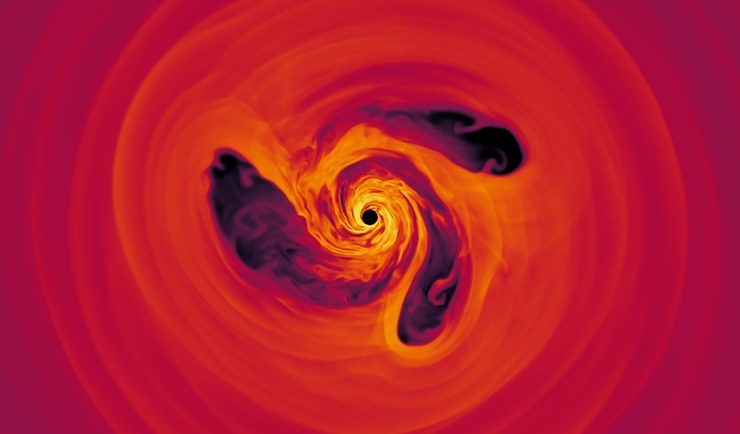 Density of a GRMHD accretion flow in the equatorial plane