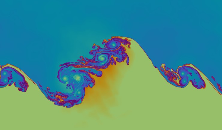 Kelvin–Helmholtz instability